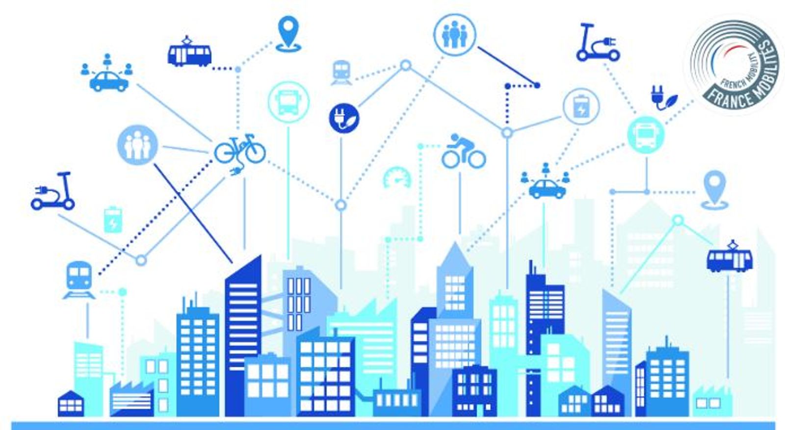 Rex - Mise en oeuvre du plan de mobilité rurale du Grand Amiénois