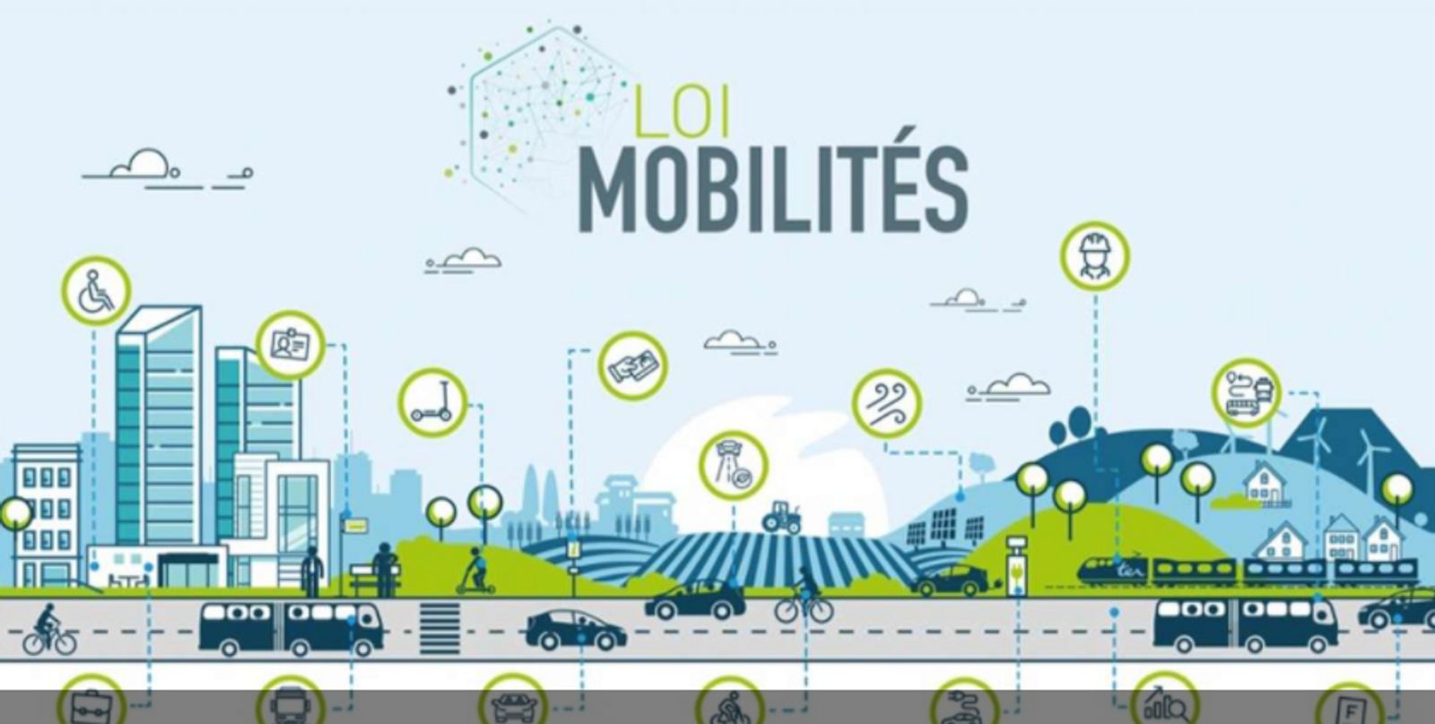 Communautés de Communes, faut-il prendre la compétence mobilité?