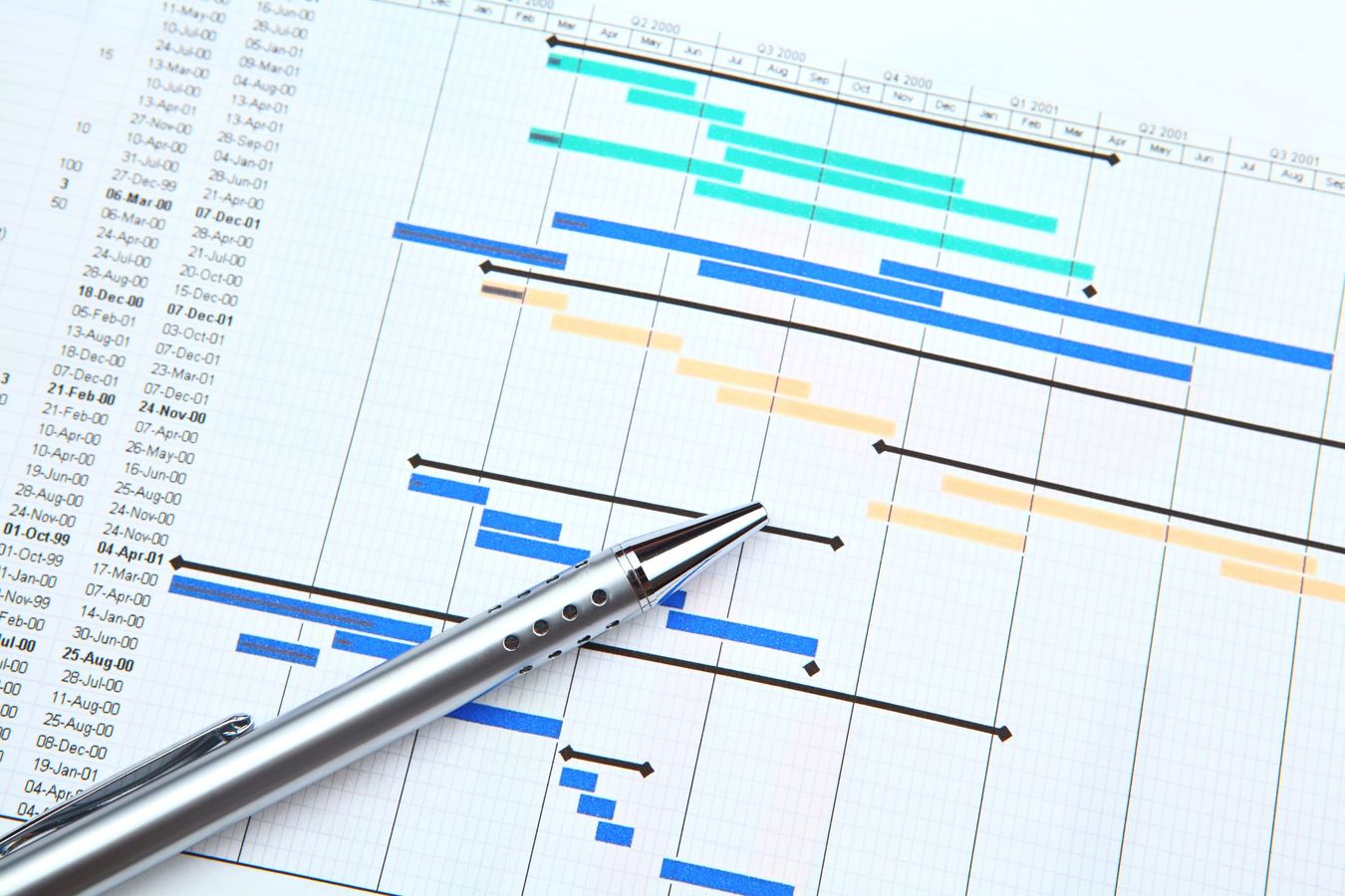 Introduction à la gestion pluriannuelle des crédits par les collectivités territoriales (AP/AE/CP)