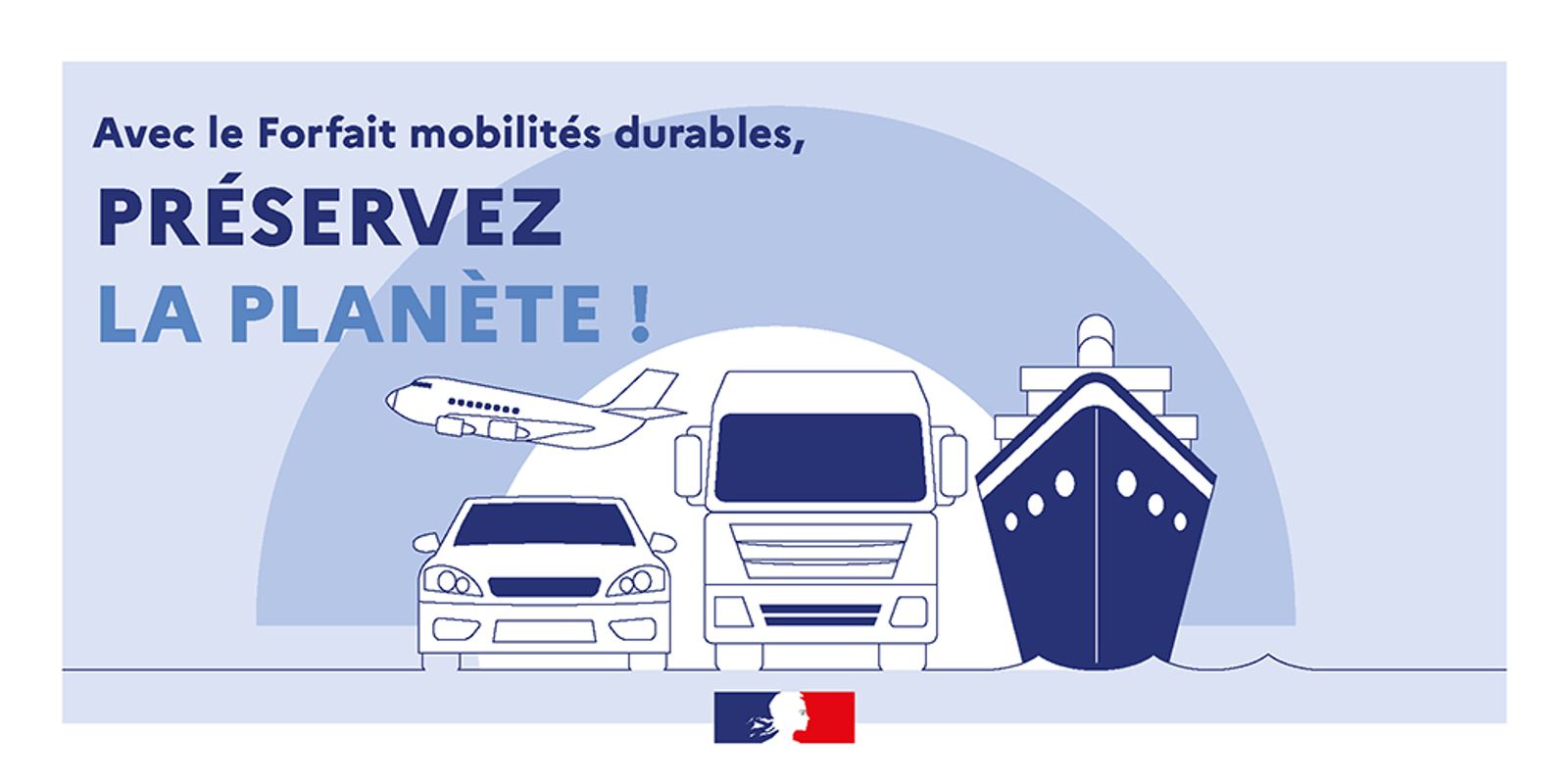 Mettre en place le Forfait Mobilités Durables