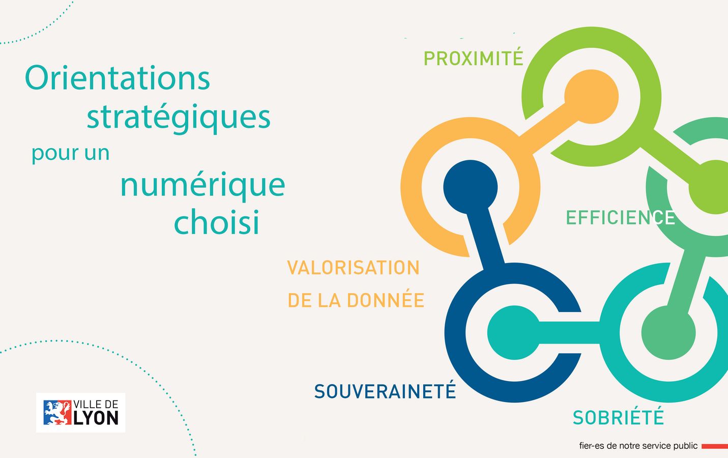 La nécessité du numérique et dématérialisation responsable. La mairie de Lyon témoigne