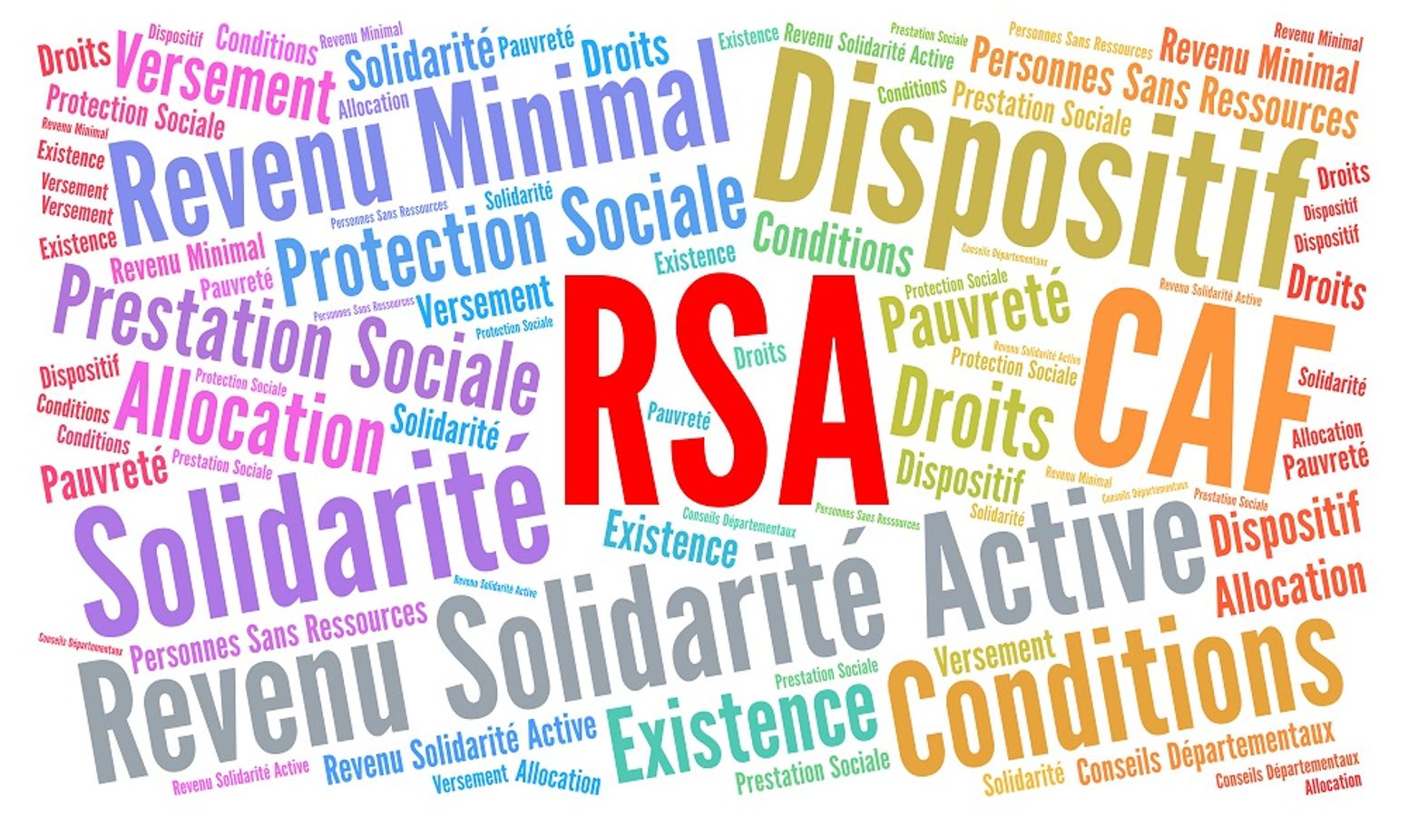 L’accompagnement des Gens du voyage bénéficiaires du RSA par le CD53 et l’AMAV53