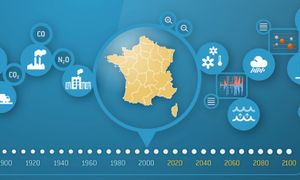Diagnostic Climat - Découvrez les outils Météo France